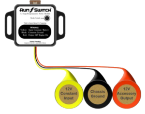 Automobile AV run switch