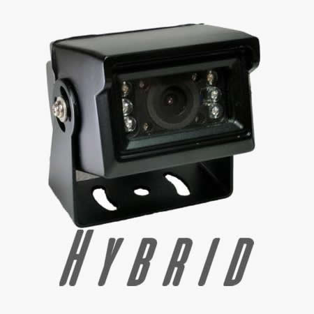 Black Programmable camera for caravans and utilities