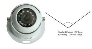 Wider angle lens is more suitable for reversing