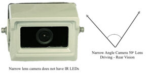 white box camera with 50 degree lens view shown